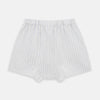 View 2 of product The Turnbull & Asser Yellow And Blue Stripe Godfrey Boxer Shorts feature vertical yellow and blue stripes, made from premium Italian cotton with an elastic waistband and relaxed fit, shown flat on a plain white background.