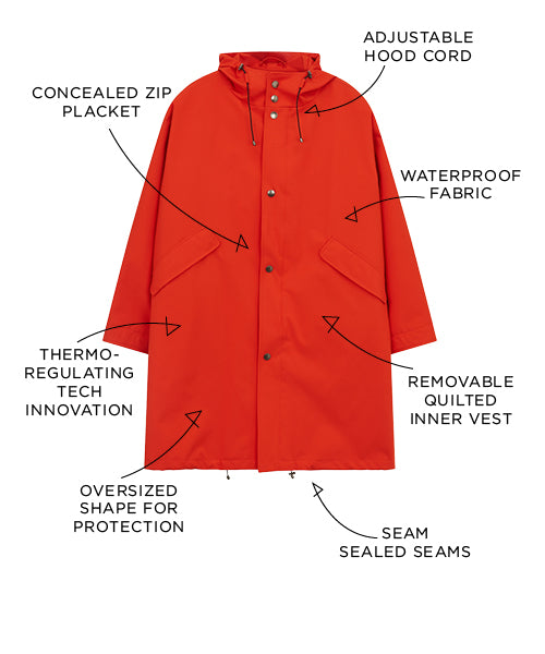 A red raincoat with labeled features: adjustable hood cord, waterproof fabric, removable quilted inner vest, seam-sealed seams, oversized shape, thermo-regulating tech, and concealed zip placket.